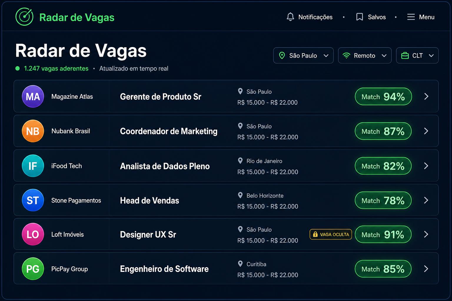 Feed do Radar de Vagas com Match Inteligente, vagas ocultas e cobertura nacional