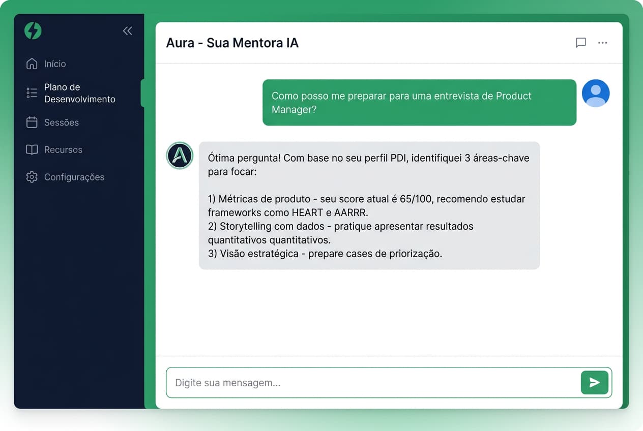 Interface da Mentora Aura na plataforma eleva